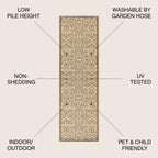 JONATHAN Y Ourika Textured Weave Indoor/Outdoor Area Rug