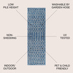 JONATHAN Y Trebol Moroccan Geometric Textured Weave Indoor/Outdoor Area Rug