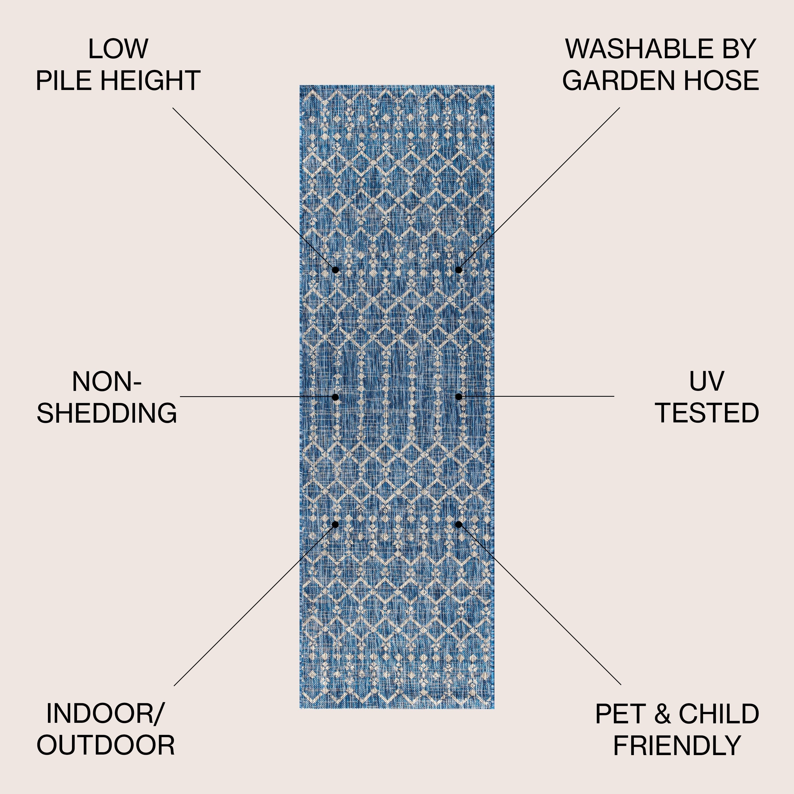 JONATHAN Y Trebol Moroccan Geometric Textured Weave Indoor/Outdoor Area Rug