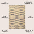 JONATHAN Y Trebol Moroccan Geometric Textured Weave Indoor/Outdoor Area Rug