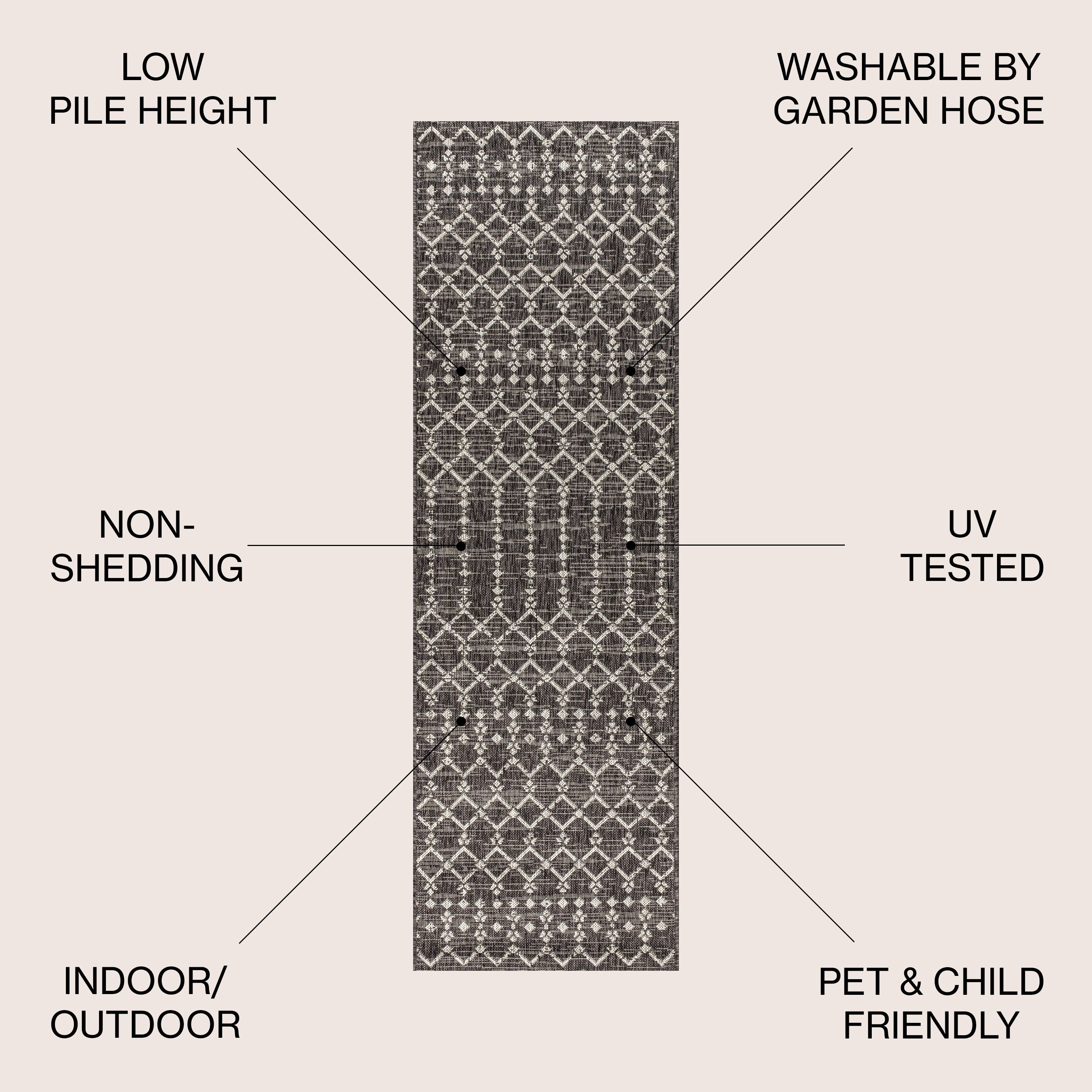 JONATHAN Y Trebol Moroccan Geometric Textured Weave Indoor/Outdoor Area Rug