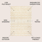 JONATHAN Y Trebol Moroccan Geometric Textured Weave Indoor/Outdoor Area Rug