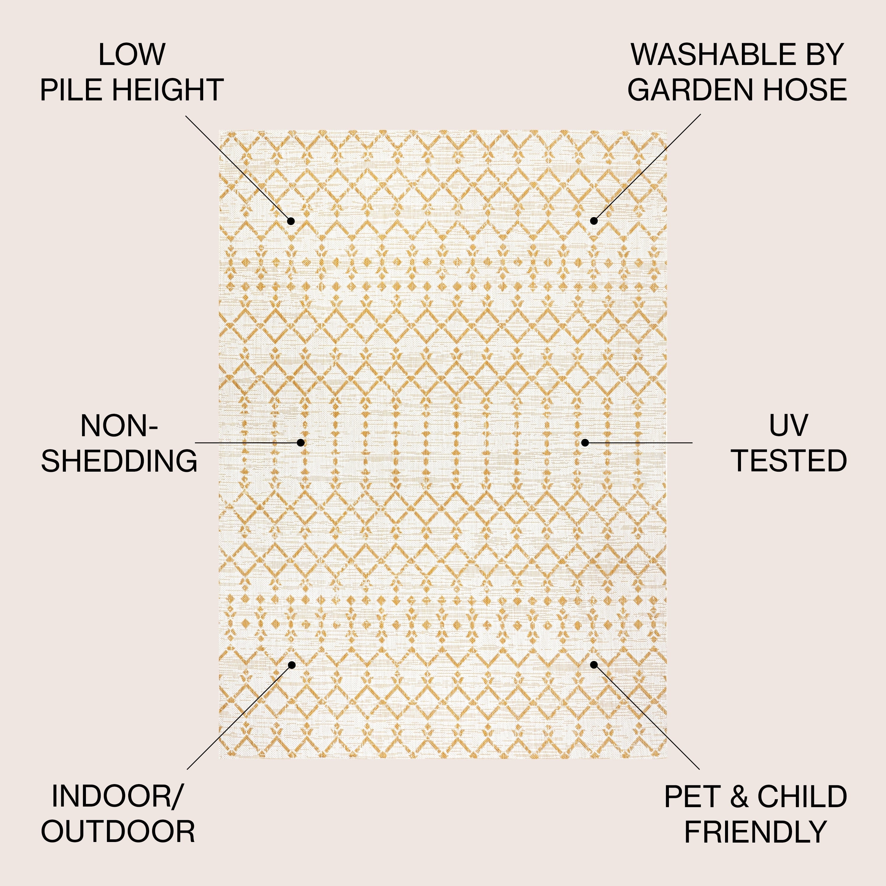 JONATHAN Y Trebol Moroccan Geometric Textured Weave Indoor/Outdoor Area Rug