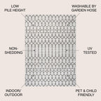 JONATHAN Y Trebol Moroccan Geometric Textured Weave Indoor/Outdoor Area Rug