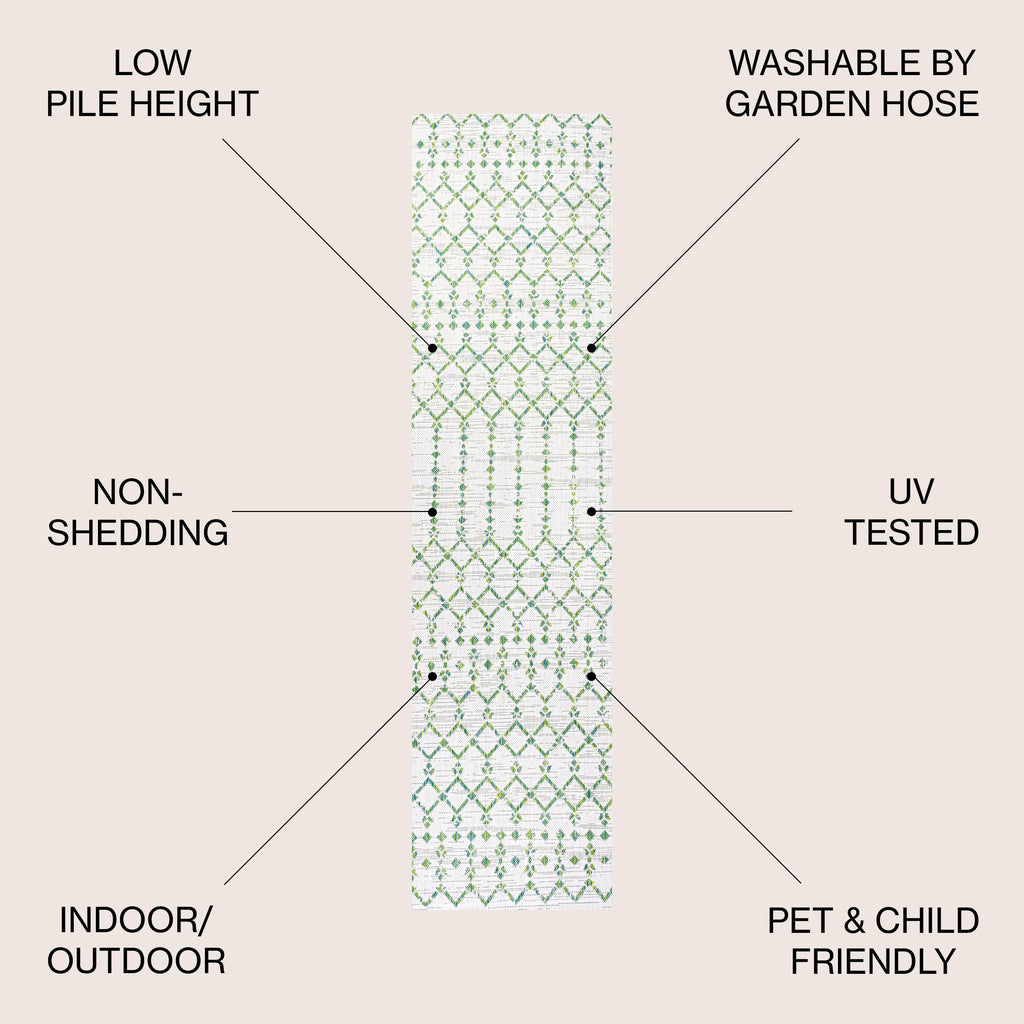 JONATHAN Y Trebol Moroccan Geometric Textured Weave Indoor/Outdoor Area Rug