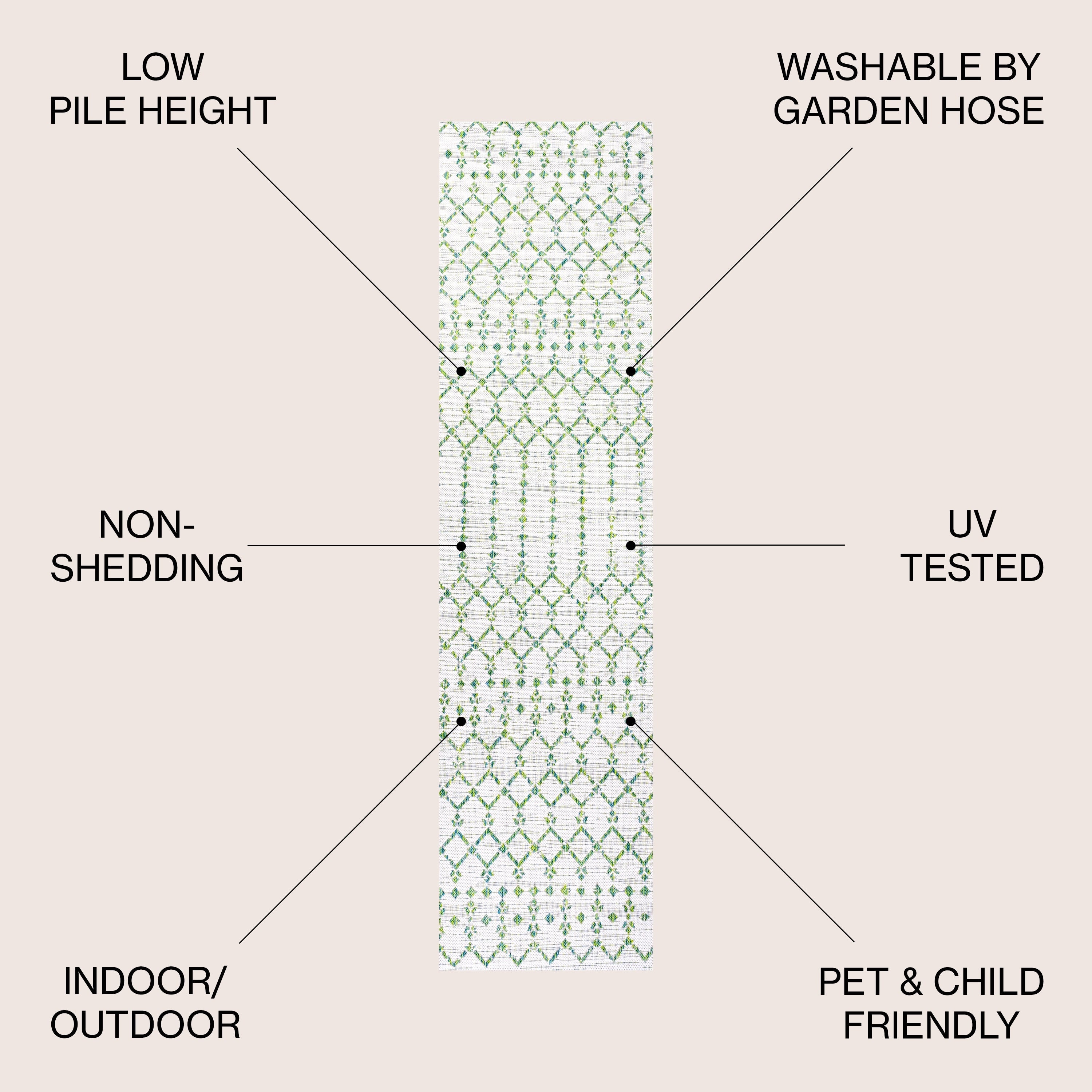 JONATHAN Y Trebol Moroccan Geometric Textured Weave Indoor/Outdoor Area Rug