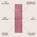 JONATHAN Y Trebol Moroccan Geometric Textured Weave Indoor/Outdoor Area Rug