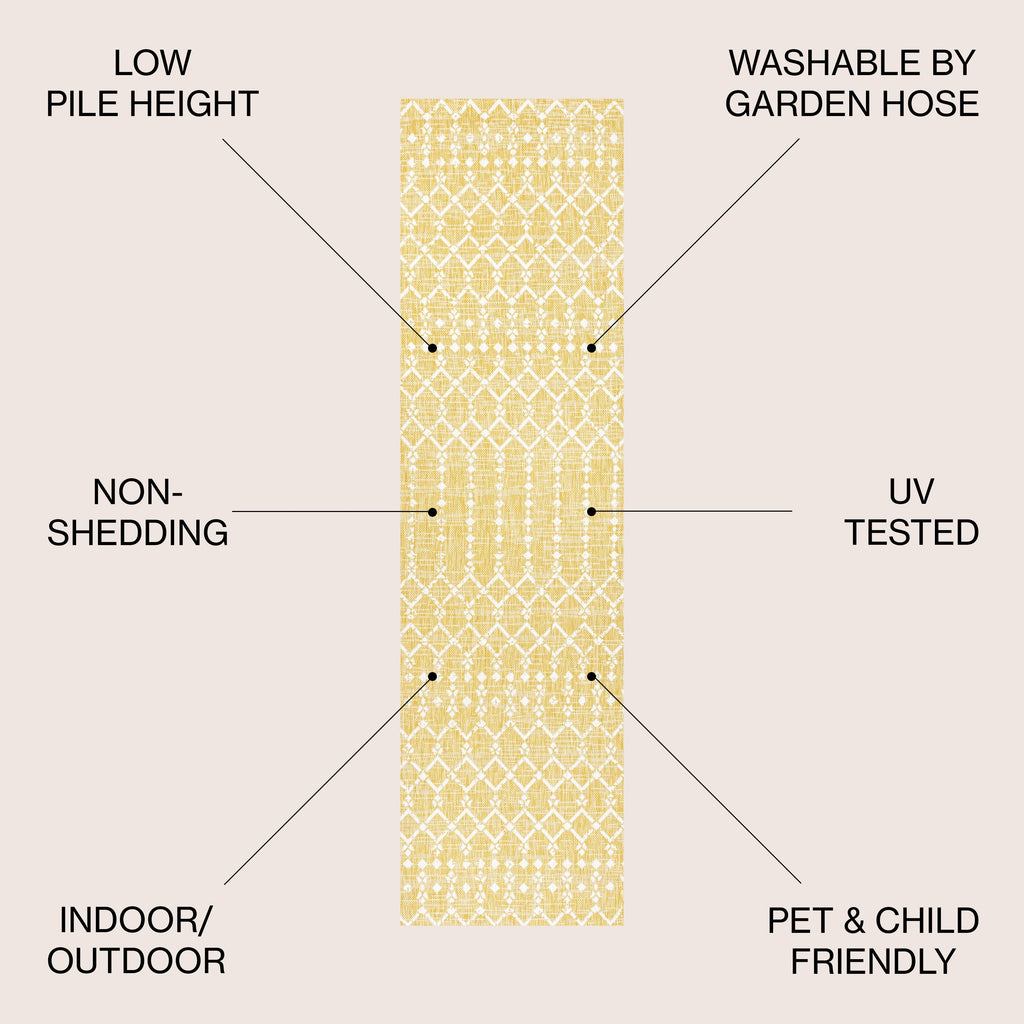 JONATHAN Y Trebol Moroccan Geometric Textured Weave Indoor/Outdoor Area Rug