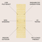 JONATHAN Y Trebol Moroccan Geometric Textured Weave Indoor/Outdoor Area Rug