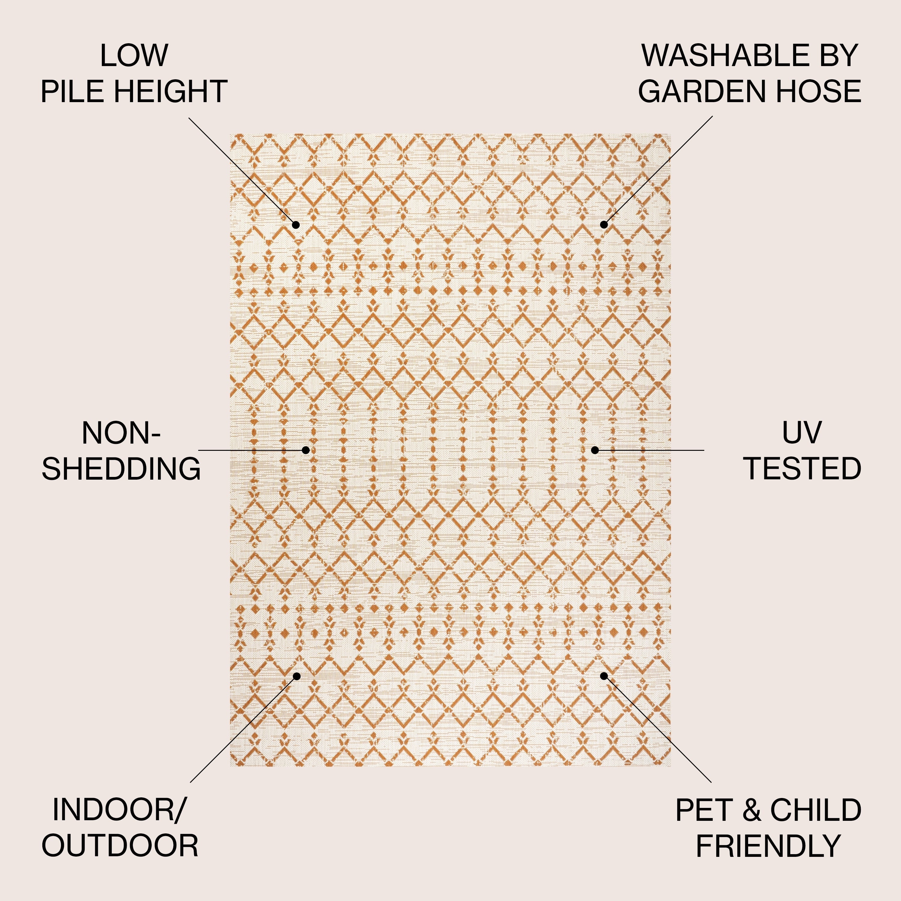 JONATHAN Y Trebol Moroccan Geometric Textured Weave Indoor/Outdoor Area Rug