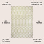 JONATHAN Y Trebol Moroccan Geometric Textured Weave Indoor/Outdoor Area Rug