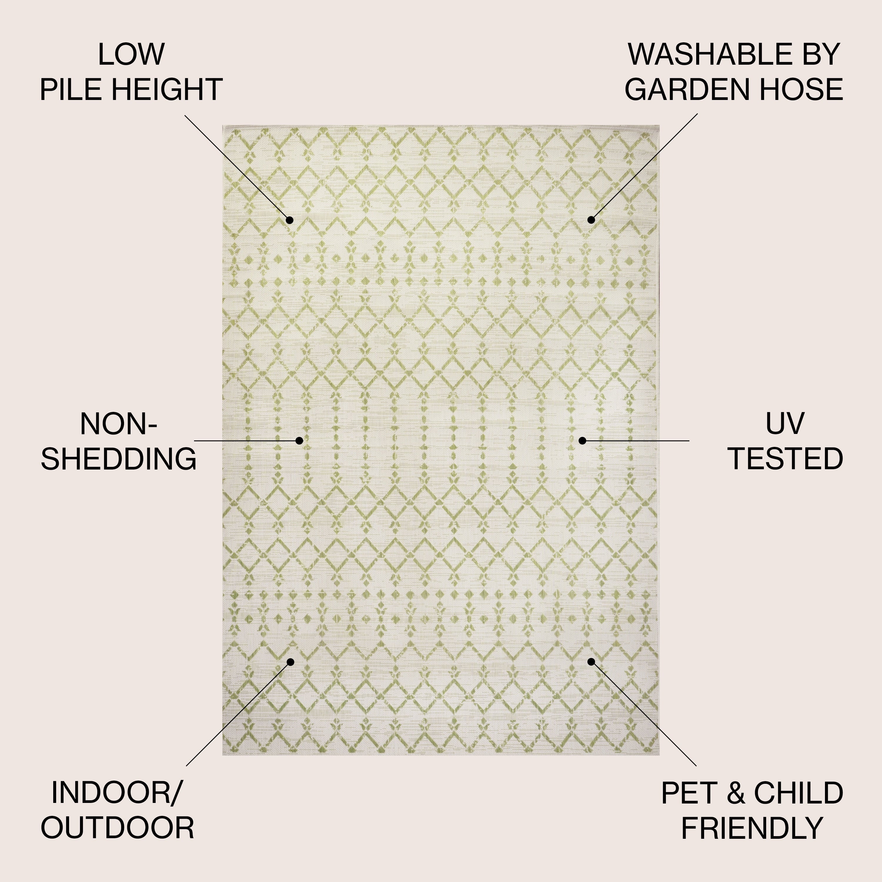 JONATHAN Y Trebol Moroccan Geometric Textured Weave Indoor/Outdoor Area Rug