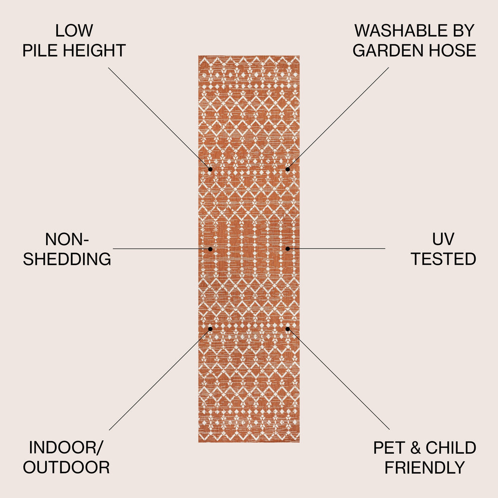 JONATHAN Y Trebol Moroccan Geometric Textured Weave Indoor/Outdoor Area Rug