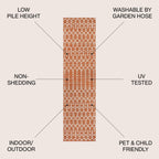 JONATHAN Y Trebol Moroccan Geometric Textured Weave Indoor/Outdoor Area Rug