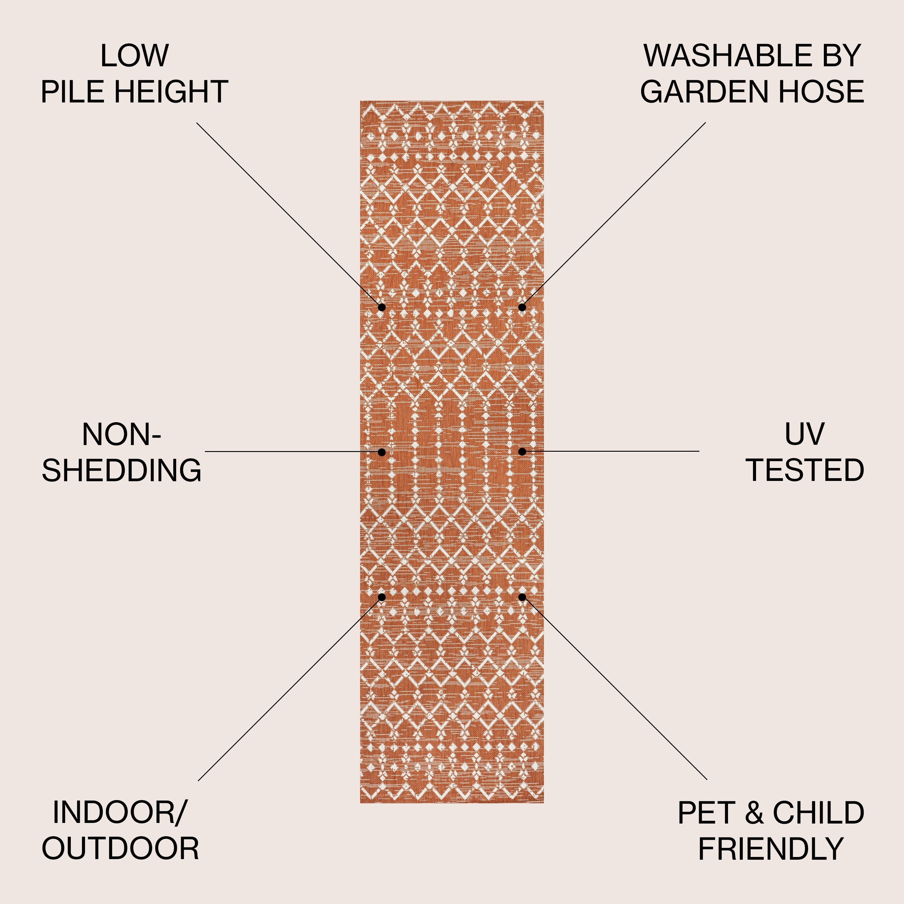 JONATHAN Y Trebol Moroccan Geometric Textured Weave Indoor/Outdoor Area Rug