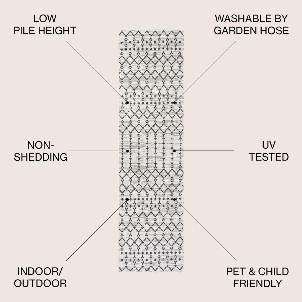 JONATHAN Y Trebol Moroccan Geometric Textured Weave Indoor/Outdoor Area Rug