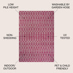 JONATHAN Y Trebol Moroccan Geometric Textured Weave Indoor/Outdoor Area Rug