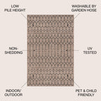 JONATHAN Y Trebol Moroccan Geometric Textured Weave Indoor/Outdoor Area Rug
