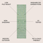 JONATHAN Y Trebol Moroccan Geometric Textured Weave Indoor/Outdoor Area Rug