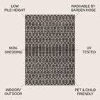 JONATHAN Y Trebol Moroccan Geometric Textured Weave Indoor/Outdoor Area Rug