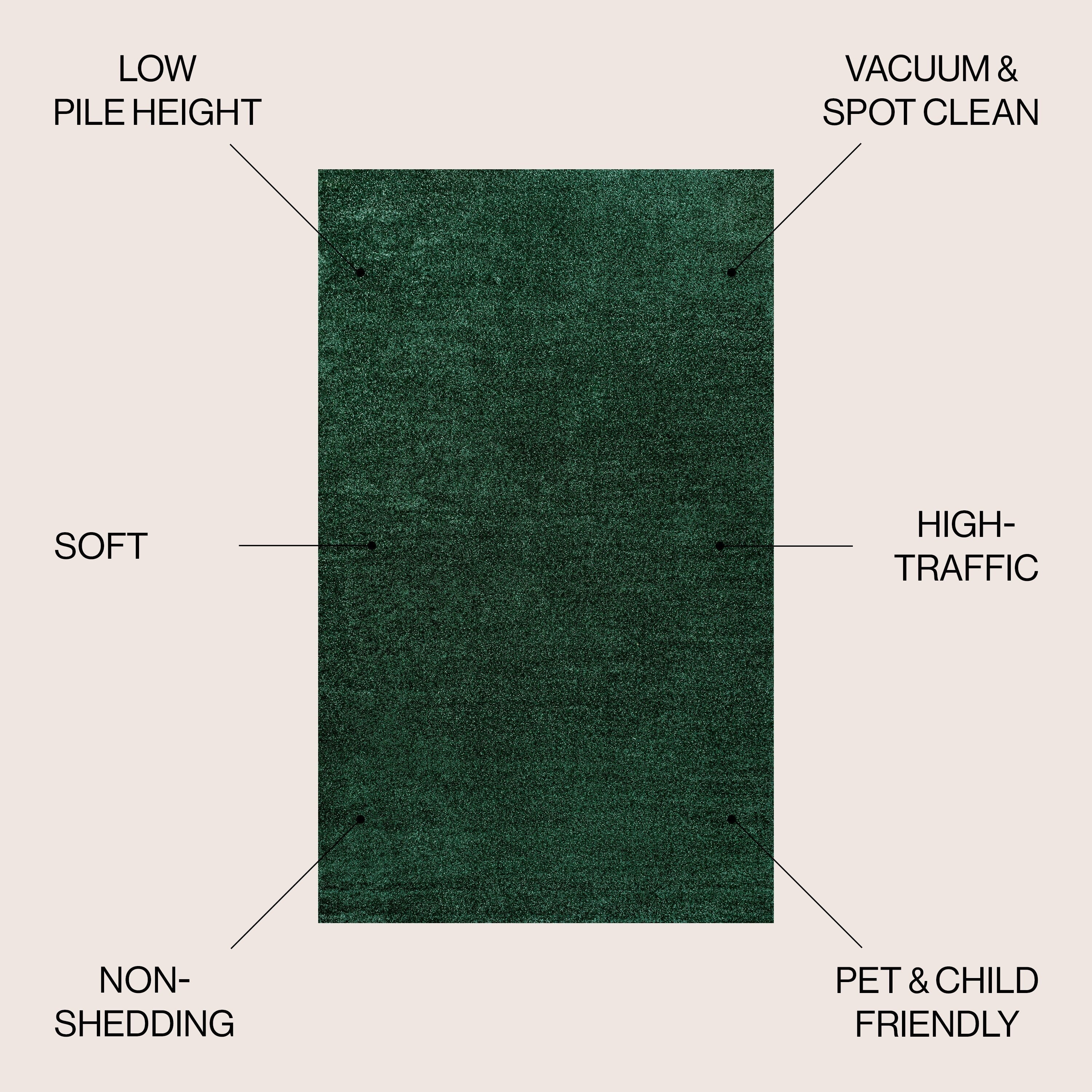 JONATHAN Y Tumbling Solid Low-Pile Area Rug