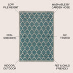JONATHAN Y Zinnia Textured Weave Indoor/Outdoor Area Rug