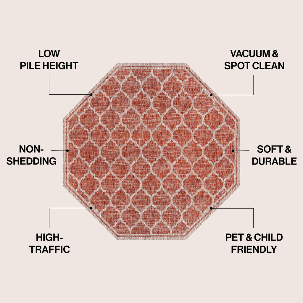 JONATHAN Y Zinnia Textured Weave Indoor/Outdoor Area Rug