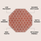 JONATHAN Y Zinnia Textured Weave Indoor/Outdoor Area Rug