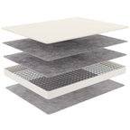 Kate 6-inch Innerspring Mattress