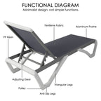 Kozyard Alan Full Flat Aluminum and Polypropylene Resin Legs Patio Reclining Adjustable Chaise Lounge
