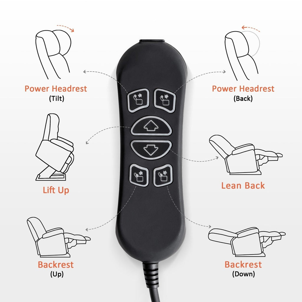 MCombo Large-Wide Dual Motor Power Lift Recliner with Massage and Dual Heating for Big and Tall Elderly, Fabric R7635