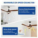 Moasis 52 Modern Remote Control Ceiling Fan with Lights and 5 Solid Wood Blades