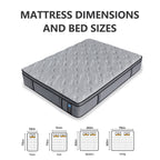 Modland 14-inch Hybrid Medium Euro Top Mattress, Pocket Spring Mattress in a Box