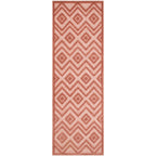 Nourison Versatile Indoor/Outdoor Geometric Flatweave Area Rug