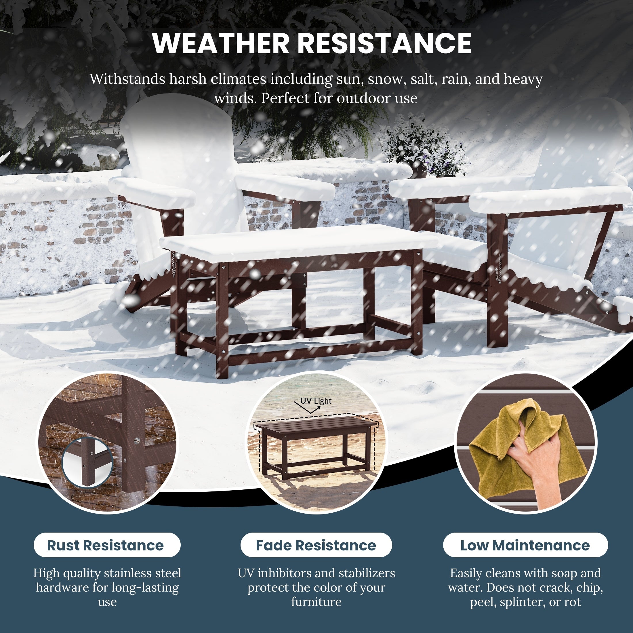 Polytrends Laguna Hdpe All Weather Outdoor Patio Rectangular Coffee Table