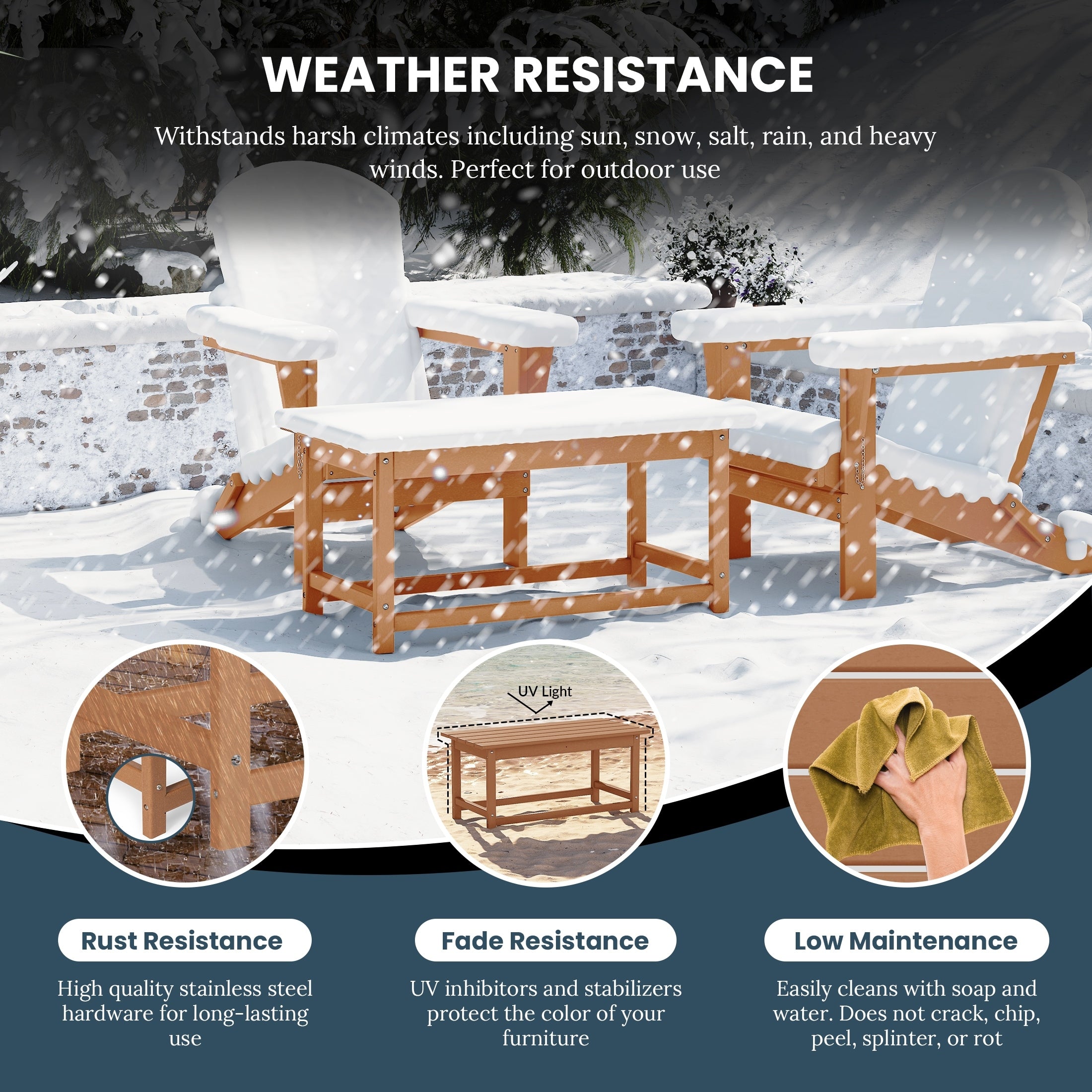 Polytrends Laguna Hdpe All Weather Outdoor Patio Rectangular Coffee Table