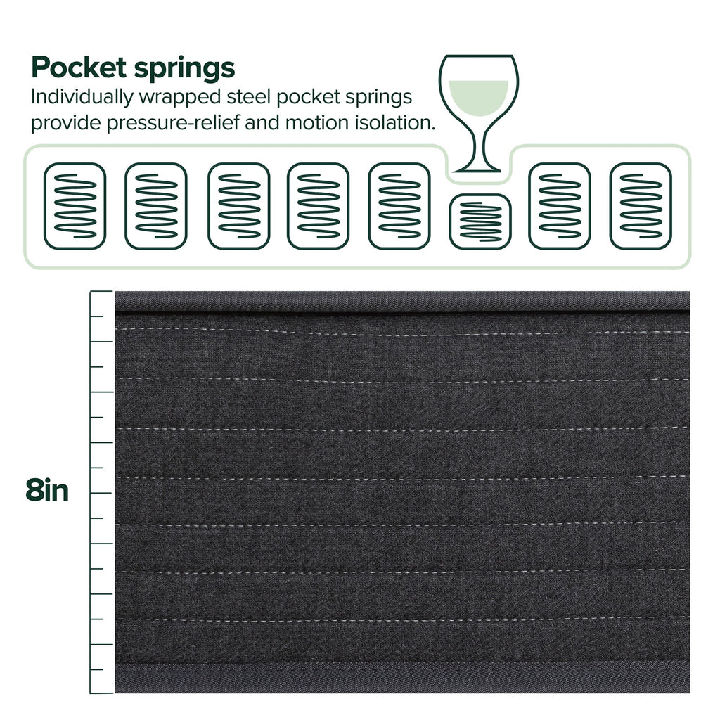 Priage by ZINUS 8 Inch Comfort Essential Pocket Spring Hybrid Mattress