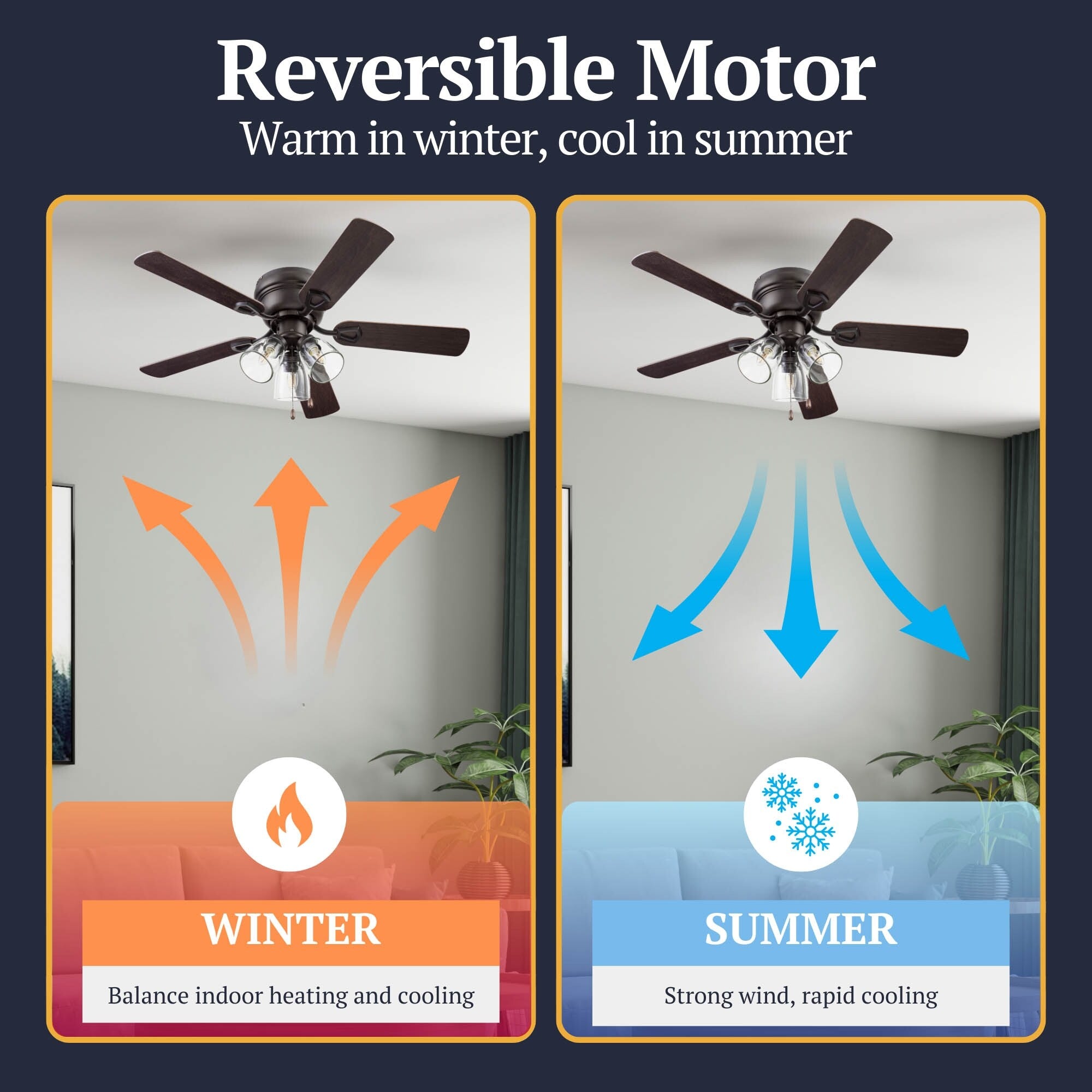 Prominence Home Renton Traditional Farmhouse Indoor Ceiling Fan