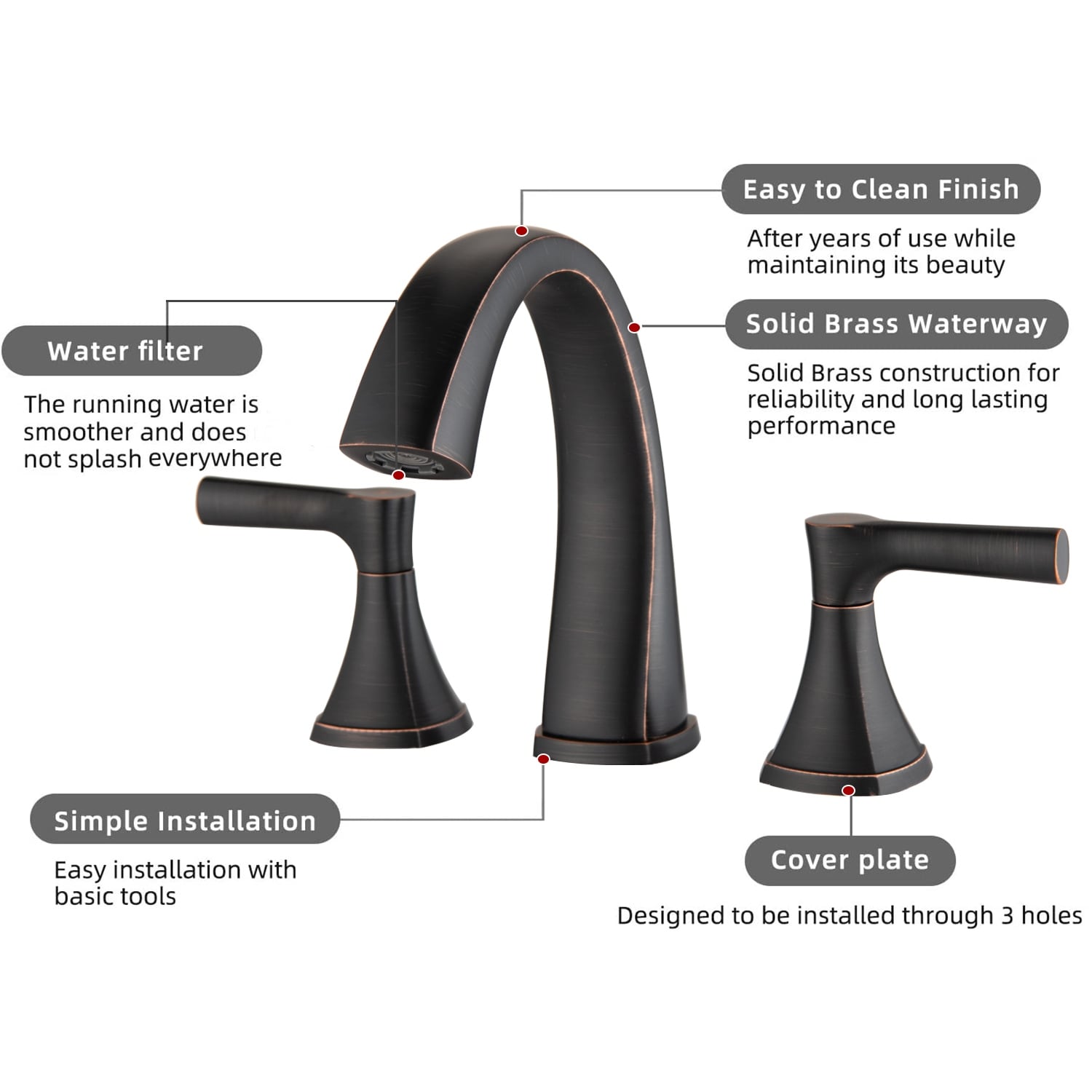 Proox 8 Widespread Bathroom SpotShield Basin Faucet w/ Drain Assembly