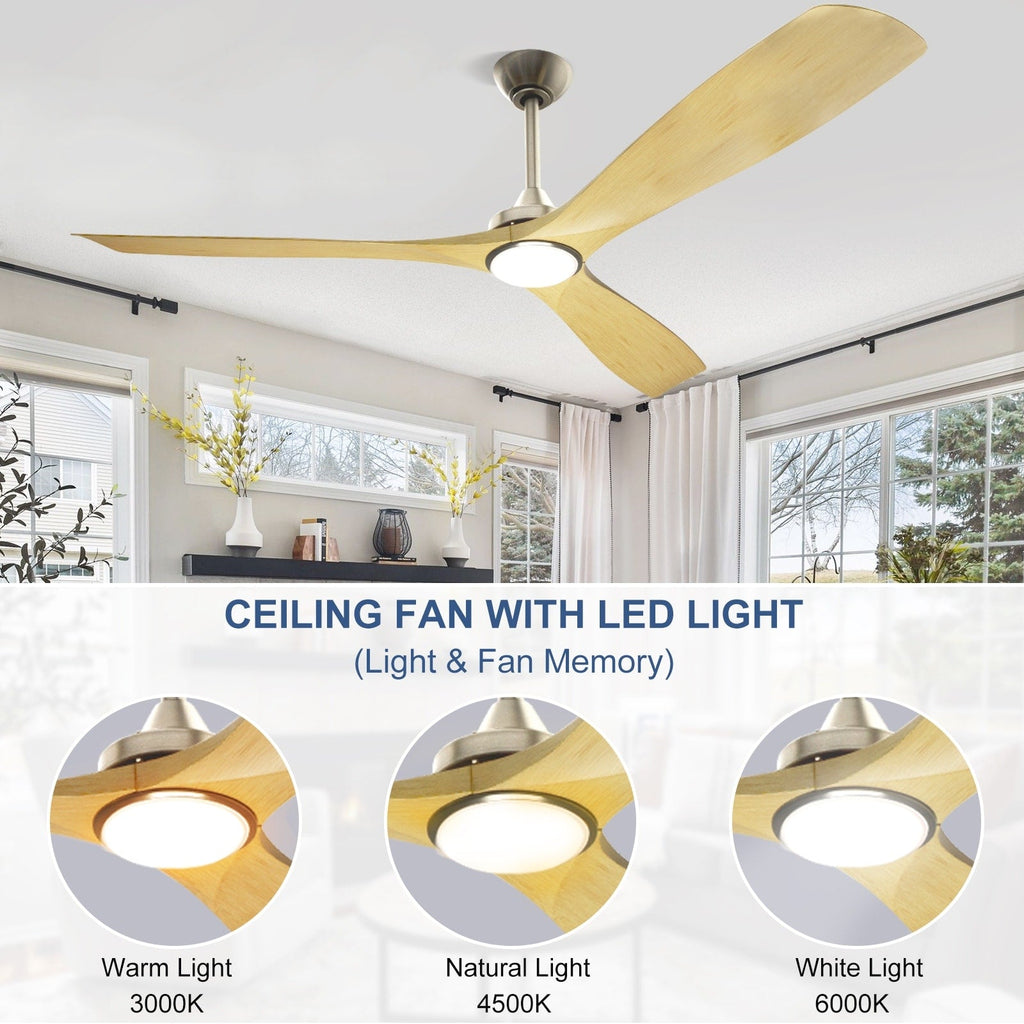 Remote Ceiling Fan with Lights Flush Mount