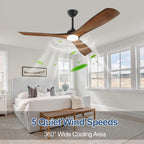 Remote Ceiling Fan with Lights Flush Mount