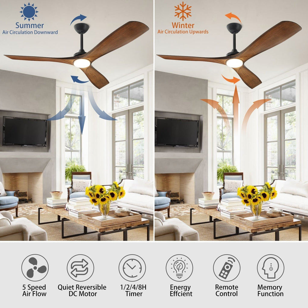 Remote Ceiling Fan with Lights Flush Mount