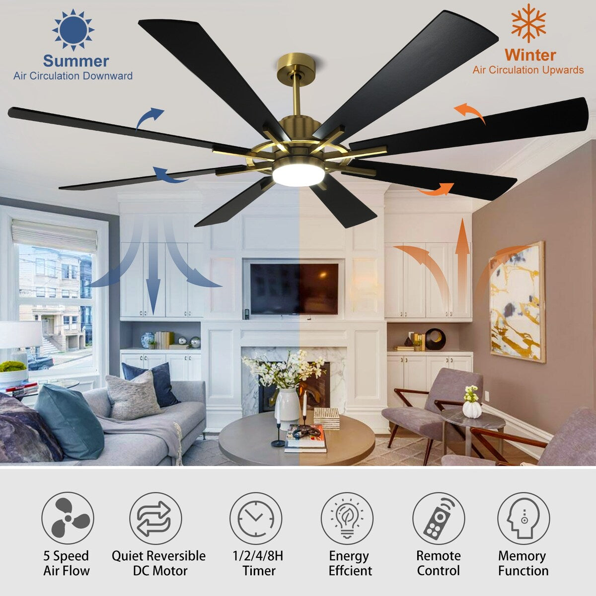 Remote Ceiling fan with Lights Large 8 Wooden Blades