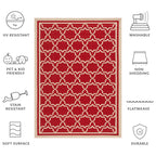 SAFAVIEH Courtyard Gulsin Indoor/ Outdoor Waterproof Patio Backyard Rug