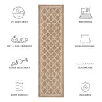 SAFAVIEH Courtyard Kristelle Indoor/ Outdoor Waterproof Patio Backyard Rug