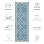 SAFAVIEH Courtyard Kristelle Indoor/ Outdoor Waterproof Patio Backyard Rug