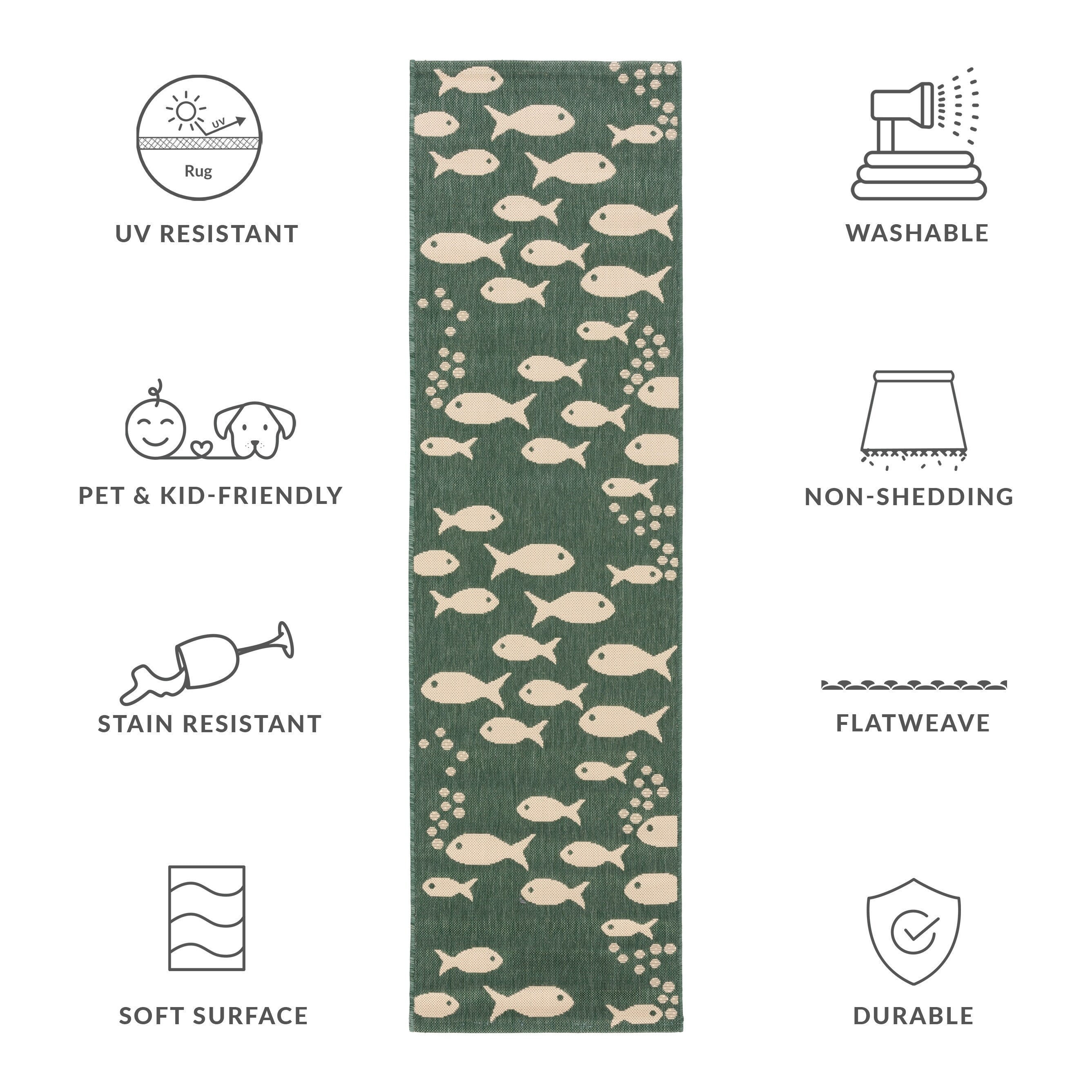 SAFAVIEH Courtyard Ragne Indoor/ Outdoor Waterproof Patio Backyard Rug