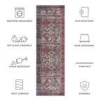 SAFAVIEH Tucson Machine Washable Slip Resistant Eldora Traditional Rug