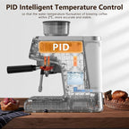 Semi-automatic Coffee Machine with Intelligent Temperature Control and Hot Water Function, 30 Grinding Settings