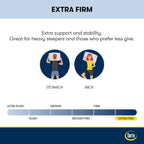 Serta Perfect Sleeper Oasis Sleep 12 Extra Firm Mattress